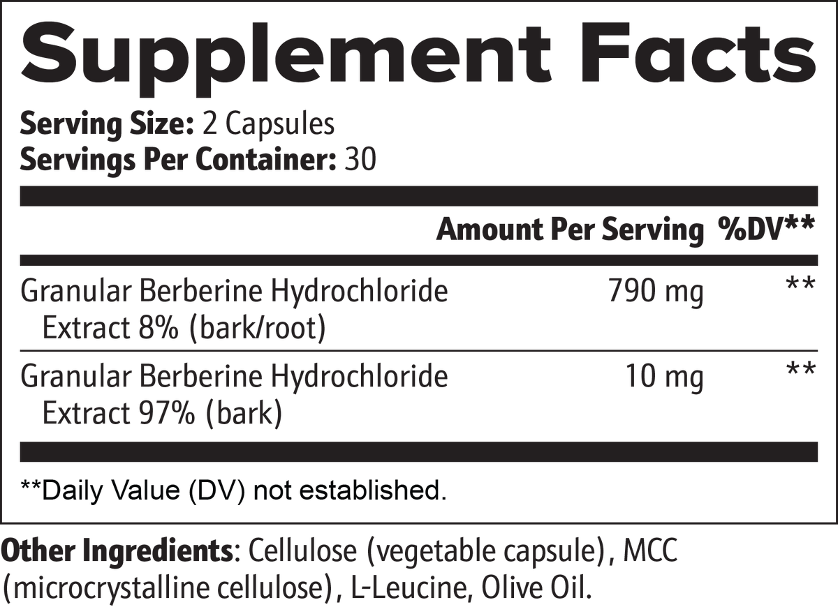 Optimise Berberine